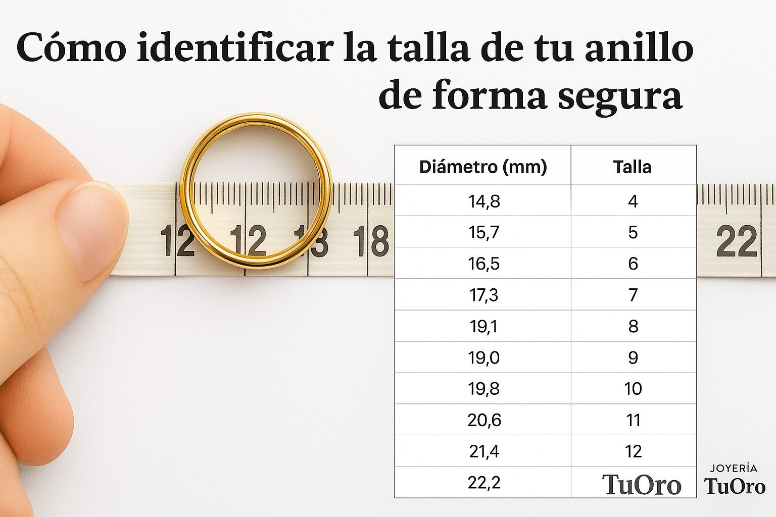 Cómo identificar tu talla de anillo de forma segura y precisa - Joyería TuOro